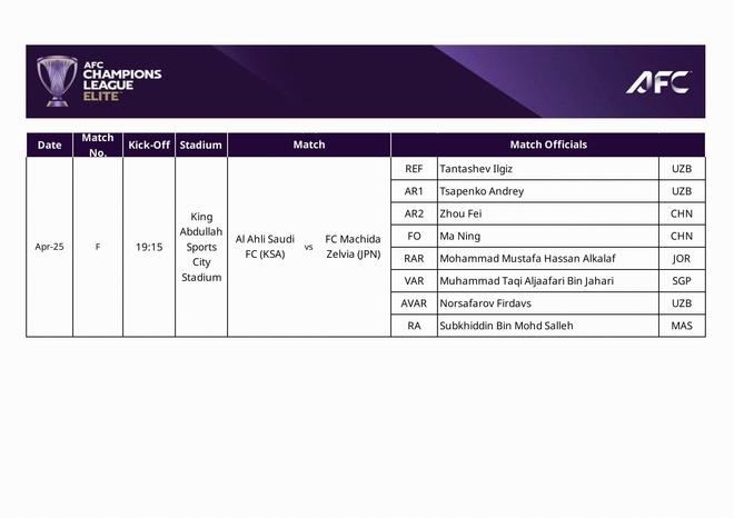 亚冠精英赛决赛官方确认裁判阵容，马宁将以第四官员身份执法关键之战，周飞将担任边裁协助执法，赛事关注度持续升温
